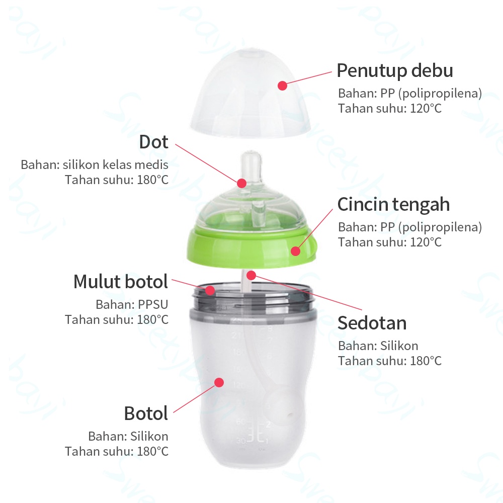 PIKO Bello Botol susu bayi Leher lebar Dengan Sedotan