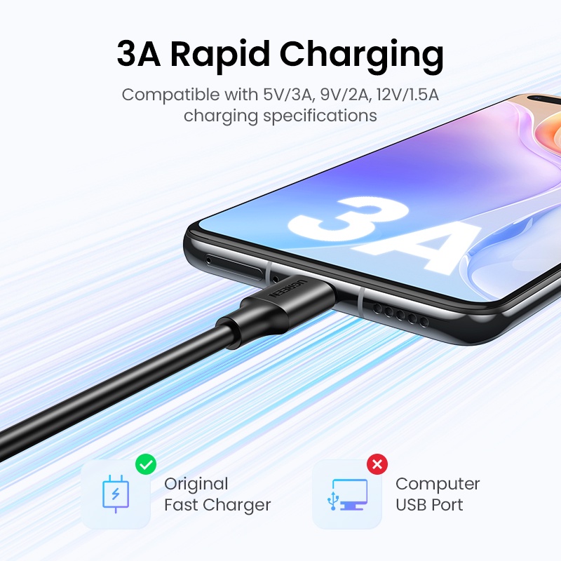 【Stok Produk di Indonesia】ONEPLUS Ugreen  0.5m / 1m  Kabel Data / Charger Usb Tipe-C 3A Fast Charging Untuk Samsung S22 / Xiaomi Poco X3 / Realme 6pro / Redmi Note 9 / Huawei nova 7 / Samsung / A71 / A50 / 8