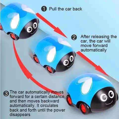 Mobil Serangga Pullback Mainan Mobilan Anak