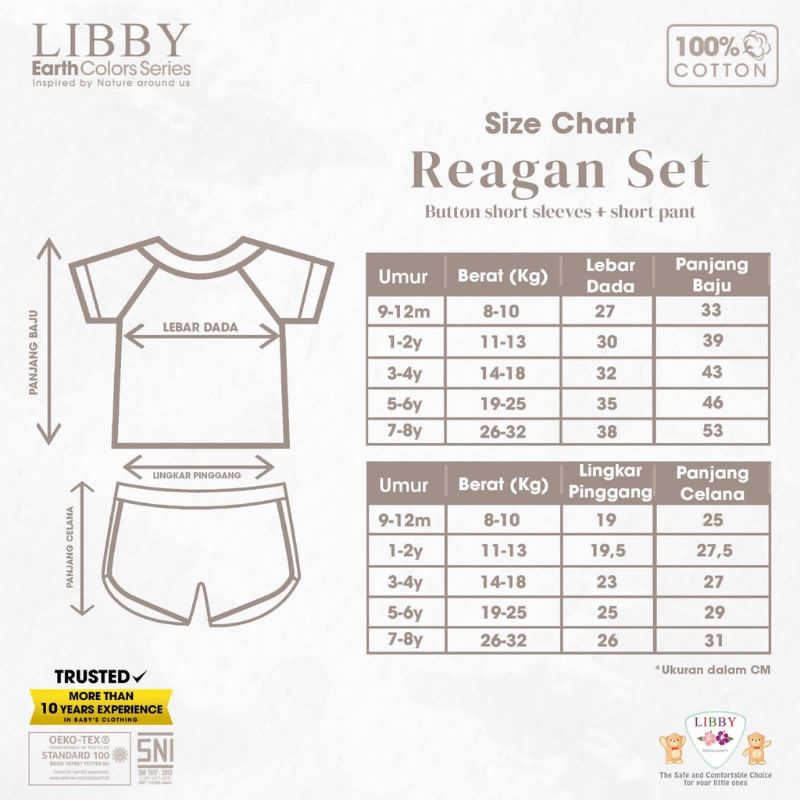 Setelan Libby Baby Terbaru PENDEK REAGAN Earth Colors Series / Setelan Anak Unisex Olahraga Bermain | Bwr