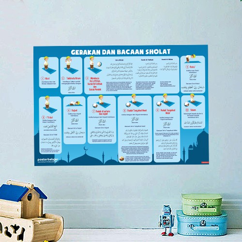 Tipe 02 Poster pendidikan belajar gerakan sholat