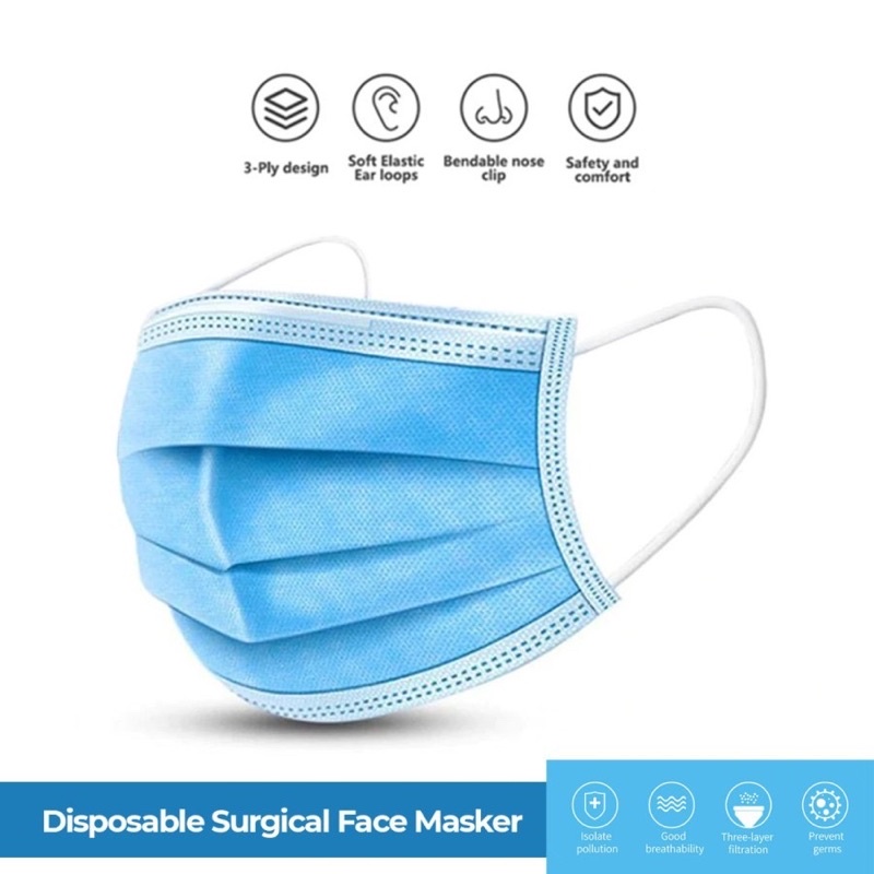 Masker Earloop Gea Surgical Face Mask 3ply/Masker Karet GEA