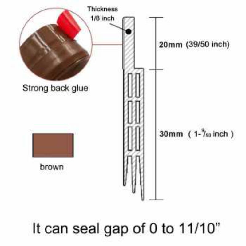 Penutup Celah Pintu Penghalang Debu Serangga Bawah Door Bottom Seal 1M