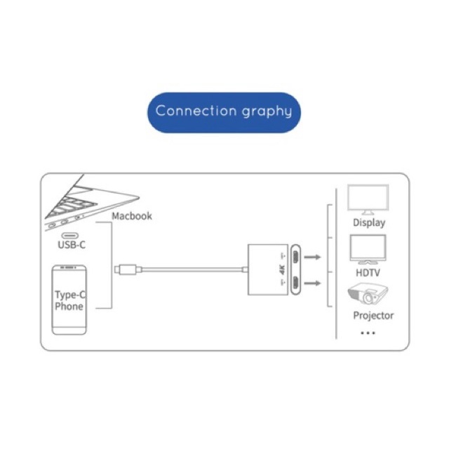 ONTEN OTN-9175B - USB-C to Dual 4K HDMI Interface Output Adapter - Adapter Converter USB-C ke HDMI Dual Display