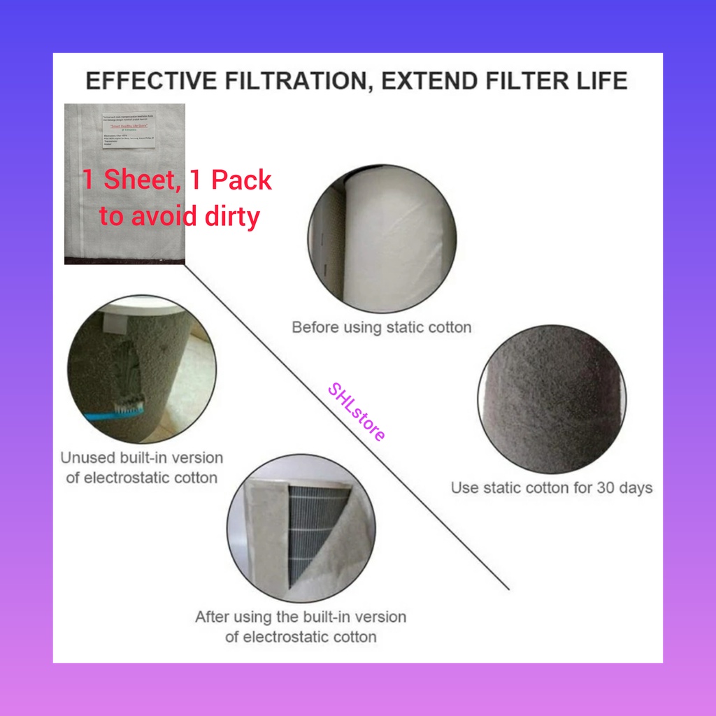 Layer HEPA Pure Cotton Filter Air Purifier Xiaomi Mi 4 - 4 Lite - 4Pro