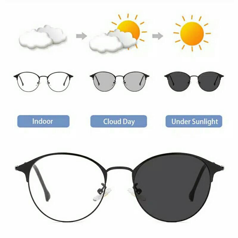 KACAMATA PHOTOCROMIC VIRAL KOREA KACA MATA LENSA PHOTOCROMIC BLUE RAY RADIASI FOR UNISEX