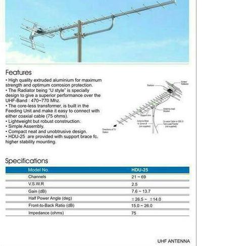 ♙ ANTENA ANTENNA TV LUAR YAGI PF DIGITAL HD-U25 HDU25 HD U25 HDU 25 ☃