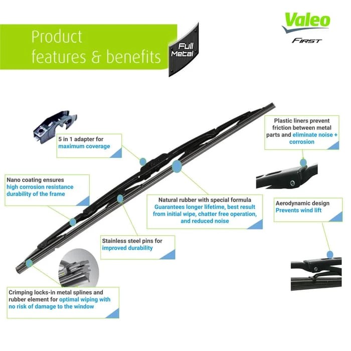 Wiper Valeo Conventional Blade Toyota Fortuner 2015+ 22&quot; &amp; 16&quot;