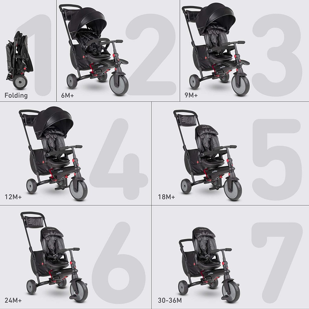 Smartrike Fold STR TM7 8in1 Urban-Black - 5501100