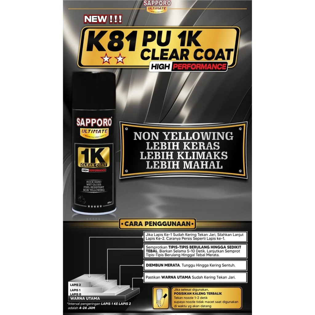 Pilok Sapporo Ultimate Clear K81 PU 1K CLEAR COAT 400ML