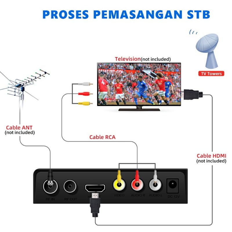 Promo 12.12 [STB] Set top box DVB T2 penerima siaran TV digital full HD 1080p