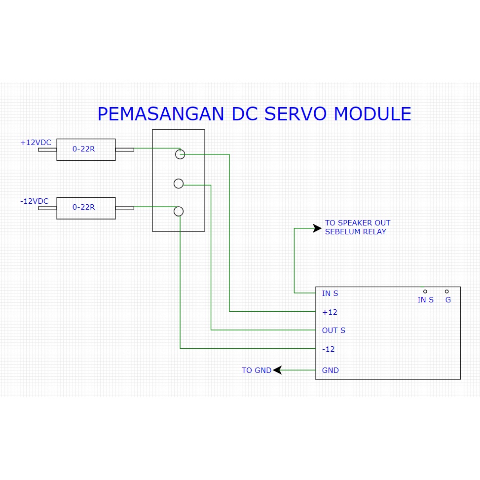 PCB DC Servo, anti dco otomatis