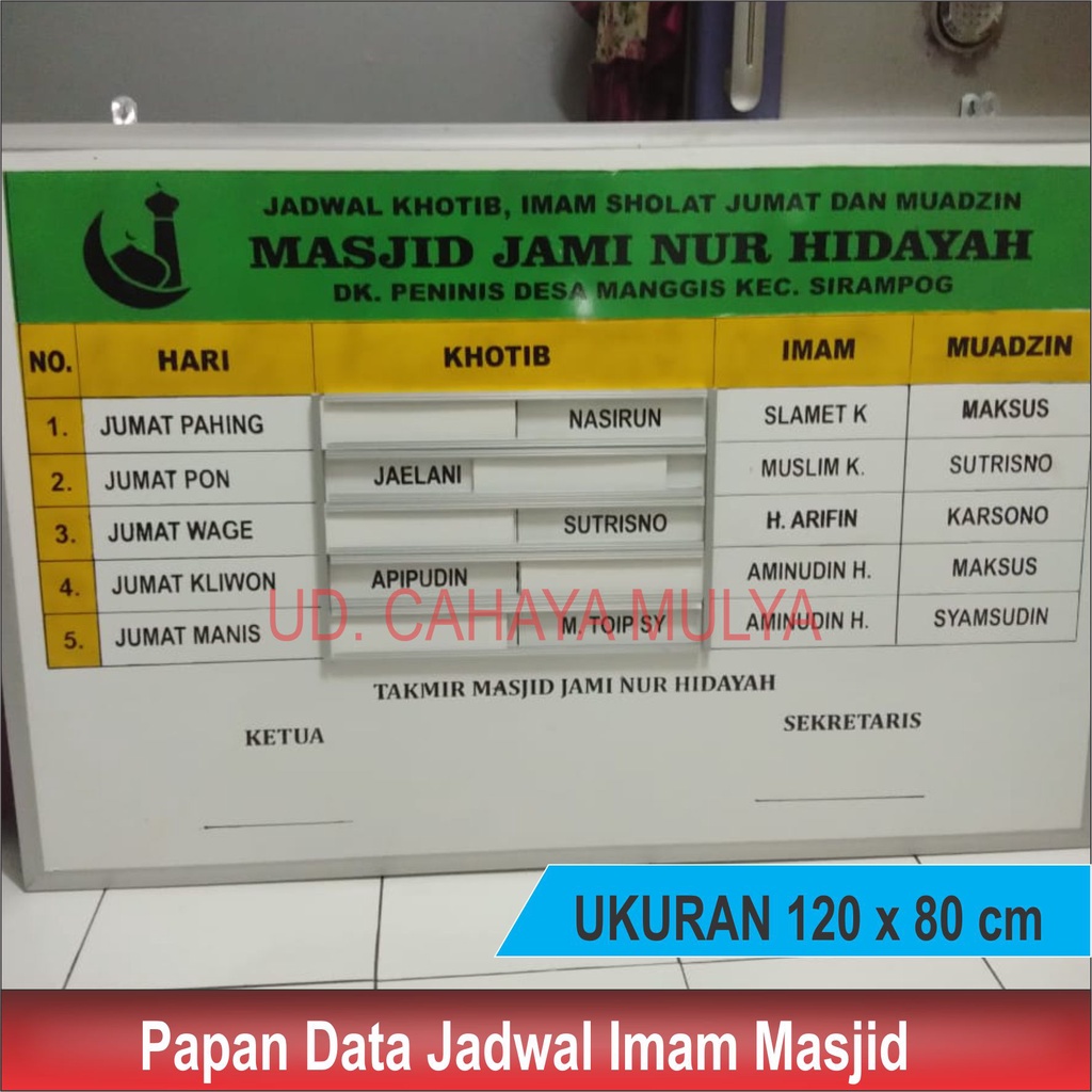 

Papan data Imam Masjid 120x80cm