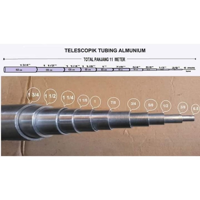 Pipa Alumunium 6063 T6 , Pipa Antena Tubing ukuran 3/4"