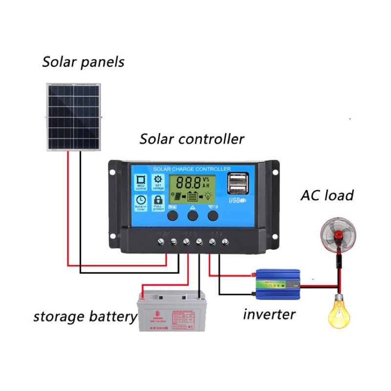 Solar Charge Controller 10A-60A Cell PWM Pengisi Daya Surya 12V/24v