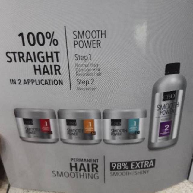 cbd smoothing keratin