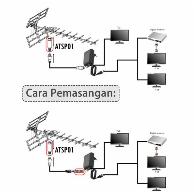 Booster Antena Penjernih TV Splitter untuk 2 TV ATV01