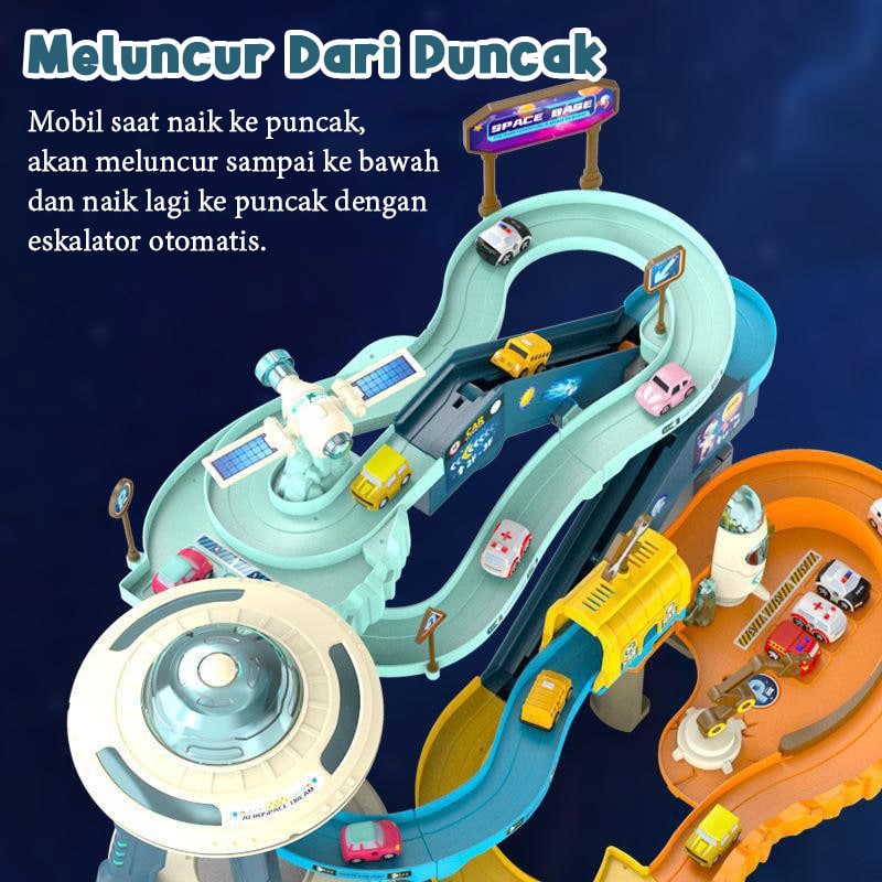 Mainan Mars Base Orbit Track