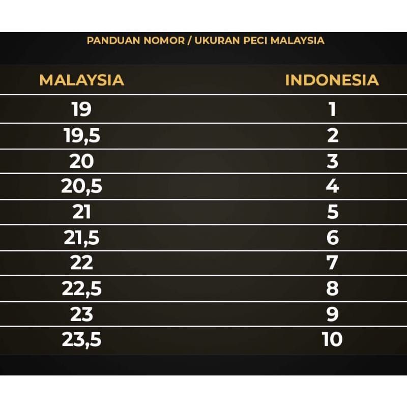 Kopyah Malaysia putih &amp; hitam /Peci haji Sultan