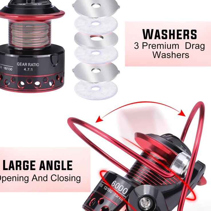 TRX1h1Gv--Sougayilang Reel Pancing 2000-7000 13BB Spinning Bahan Aluminium Spool Gagang Katrol Panci