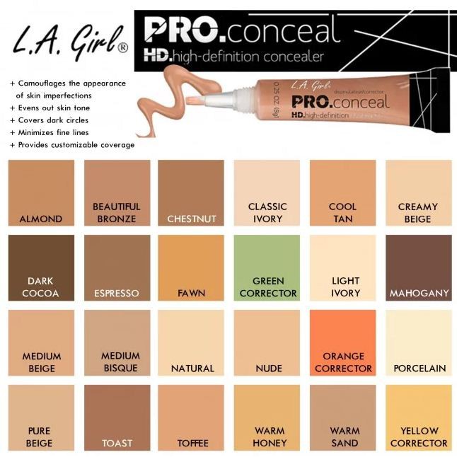 ❤️ MEMEY ❤️ LA GIRL HD Pro Concealer | Corrector