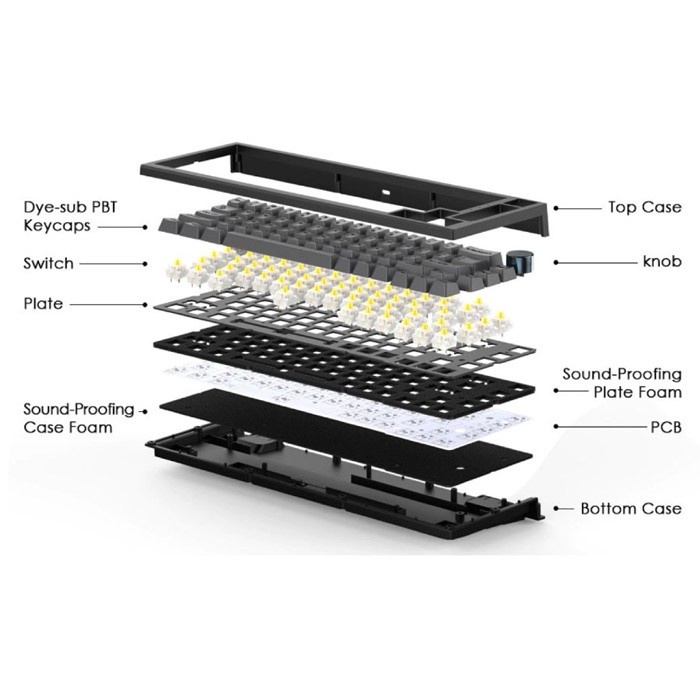 Fantech MAXFIT67 MK858 Wireless Mechanical RGB Gaming Keyboard