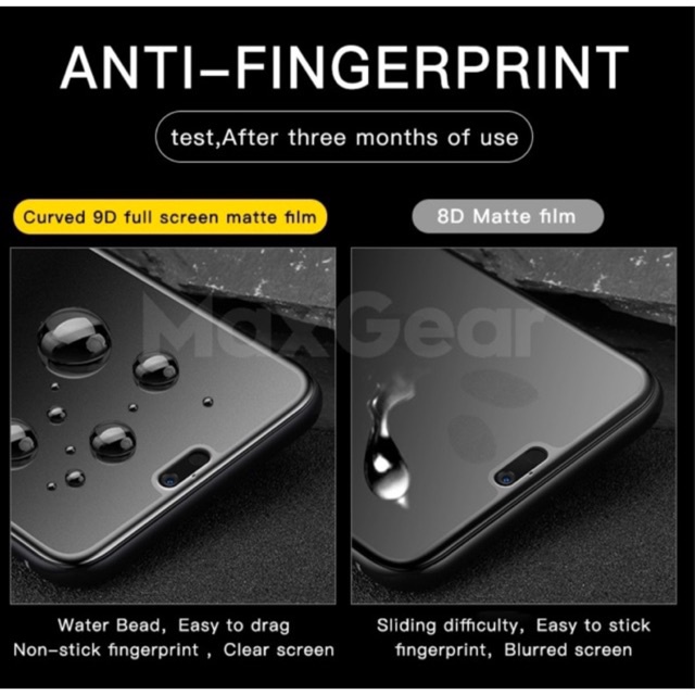 Tempered glass Matte SAMSUNG M S J Series/mtsb/Anti Minyak Gores Pelindung Protector Cover Layar Screen Handphone Kamera