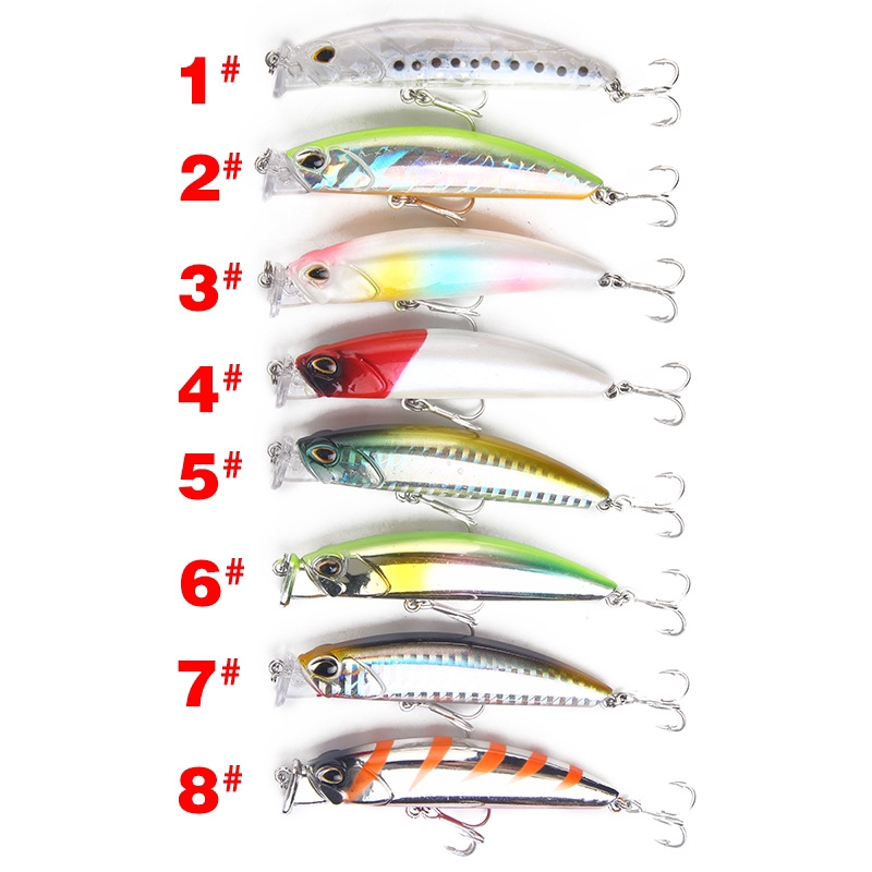 1PCS 8cm/10g Umpan Pancing Umpan Ikan 3D Eyes Plastic Alat Pancing Alat Pancing Murah relix nusantara Heavy Sinking Minnow Clouser Minnow Minnow Lure Umpan Pancing Buatan Umpan Mancing Kail Pancing