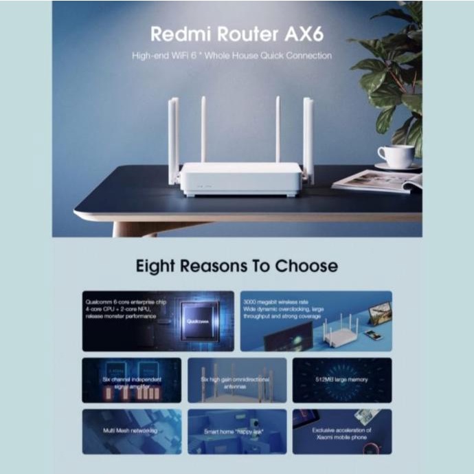 Menakjubkan Xiaomi Redmi Router Ax6 - 6 Antena Wifi Mesh Gigabit Trendi