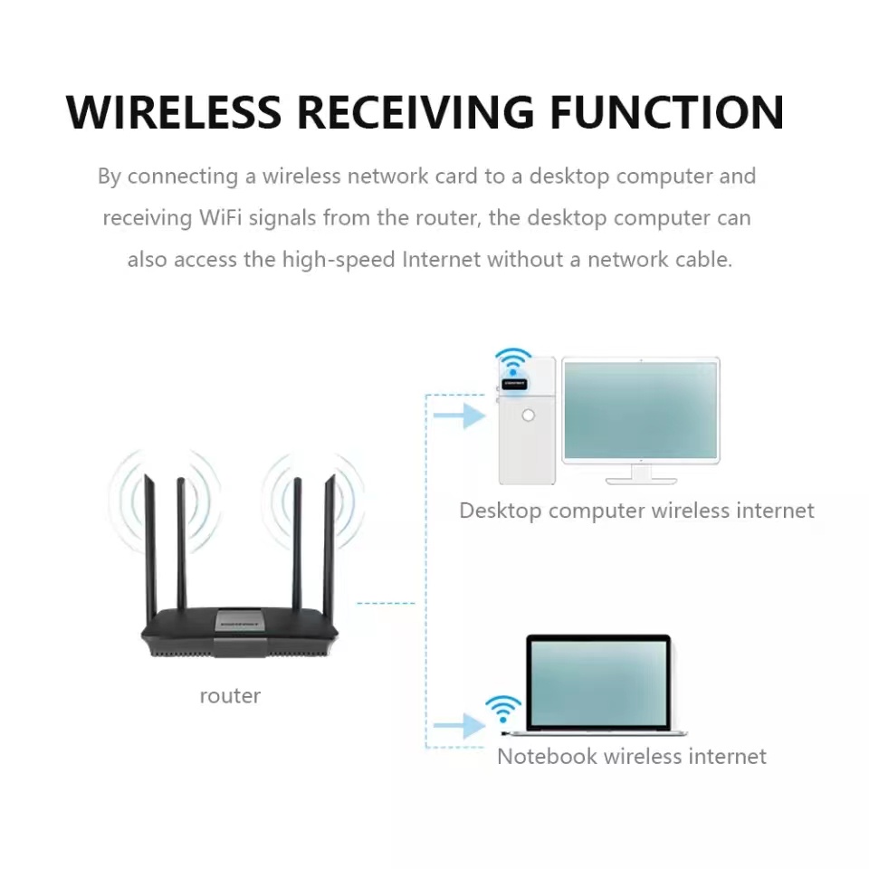 USB Dongle WIFI Adapter for PC Laptop