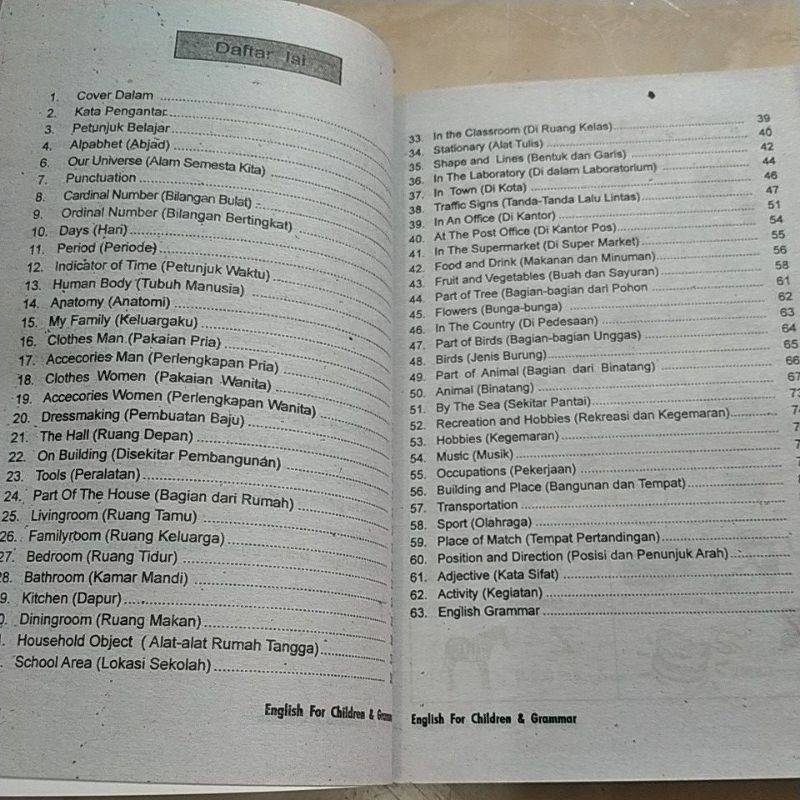 ENGLISH FOR CHILDREN Grammar Conversation-1