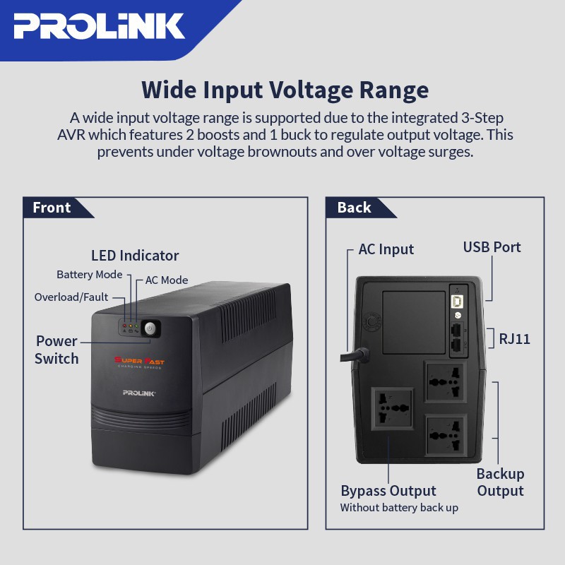 PROLiNK UPS 1200VA Super Fast Charging Line Interactive PRO1201SFCU