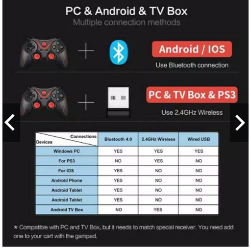 X3 Gamepad android X3 Bluethood wireless controller stic bluethood