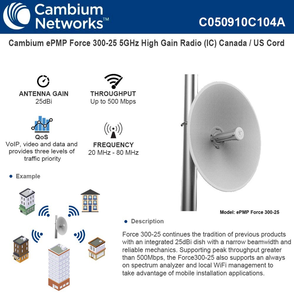 Cambium Networks ePMP Force 300-25 Subscriber Module