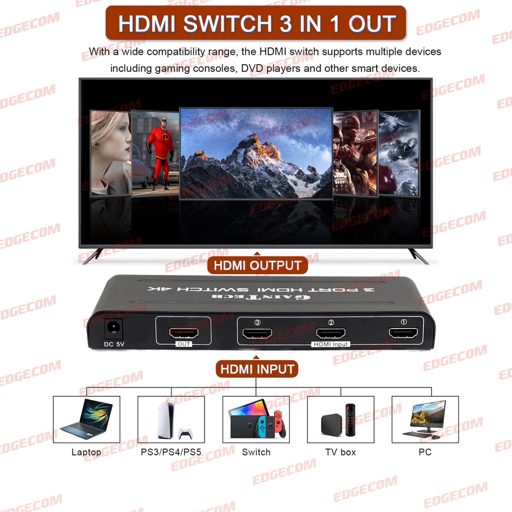 HDMI SWITCH 3 Port / 3x1 With Remote GAINTECH