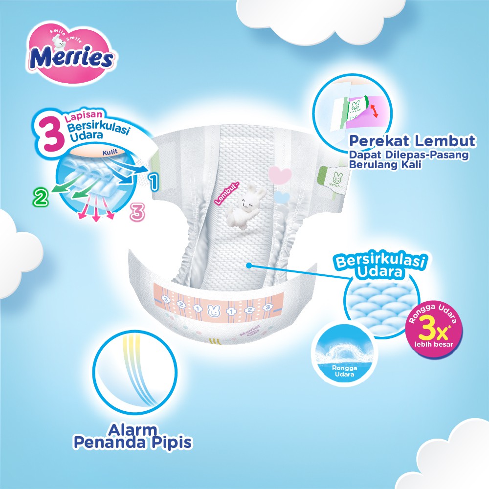 Merries Premium Popok Bayi Perekat S 24