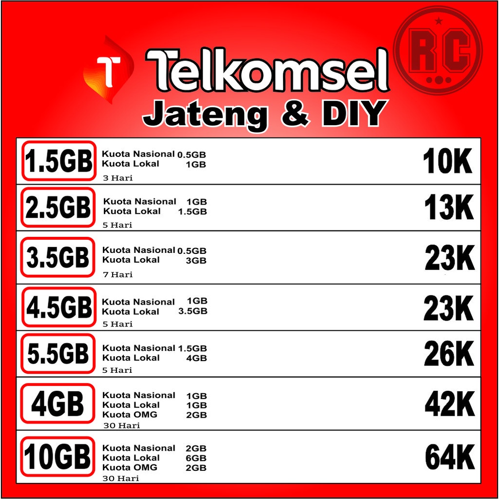 Voucher Telkomsel murah paket harian dan bulanan