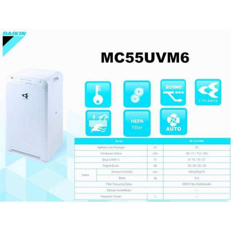 Jual DAIKIN AIR PURIFIER STREAMER MC55UVM6 Shopee Indonesia