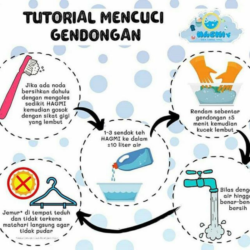 Hagmi Sling Wash Detergent Khusus Gendongan dan Perlengkapan bayi