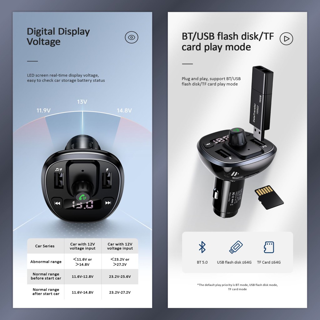 USAMS C21 Charger Mobil FM Transmitter Bluetooth Digital Display Wireless Dual USB 3.4A Fast Charge