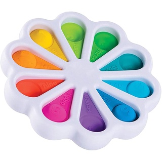 Jual Big And Giant Dimples Toy Digits 