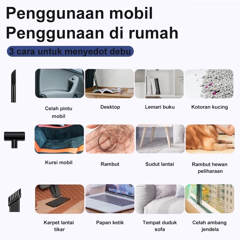 AmazeFan Vacum Cleaner portable alat Penyedot Debu mobil listrik15000Pa Mini Wireless vacuum cleaner lantai Pembersih penyedot debu kasur USB Vacum aksesoris rumah vakum fakum Cleaner kasur pembersih debu elektronik vaccum penghisap kasur kucing