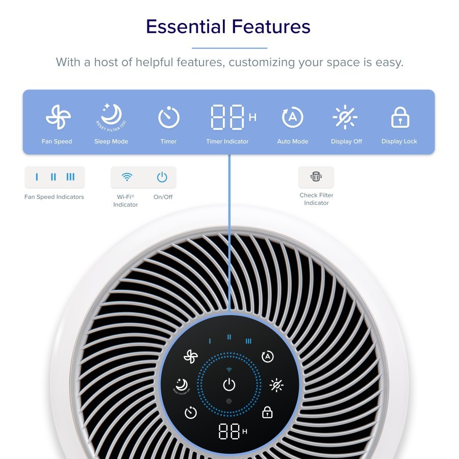 Levoit Core 300S Smart WiFi Air Purifier True HEPA 13 Garansi Resmi