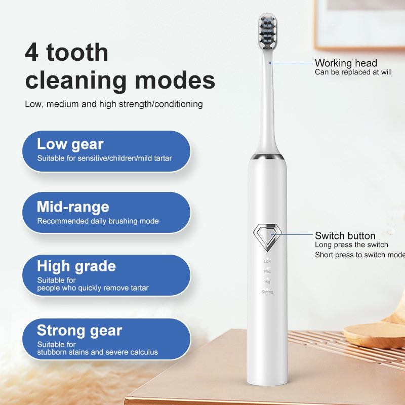 Alat Pembersih Karang Gigi Dental Scaling Sonic Elektrik 1 Set 2 Modes Perawatan Dan Pembersih Karang Gigi Dental Remover With Light