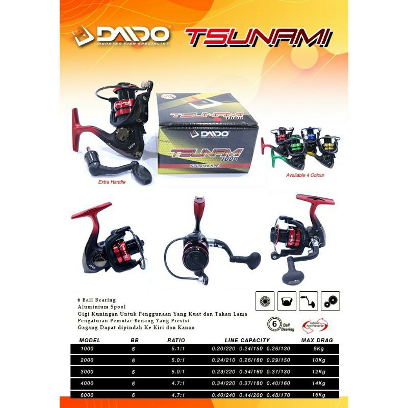 reel pancing daido tsunami murah laris semarang