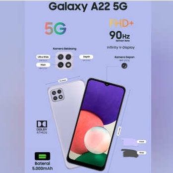 SAMSUNG A22 5G 6/128GB GARANSI RESMI SEIN SAMSUNG INDONESIA-2