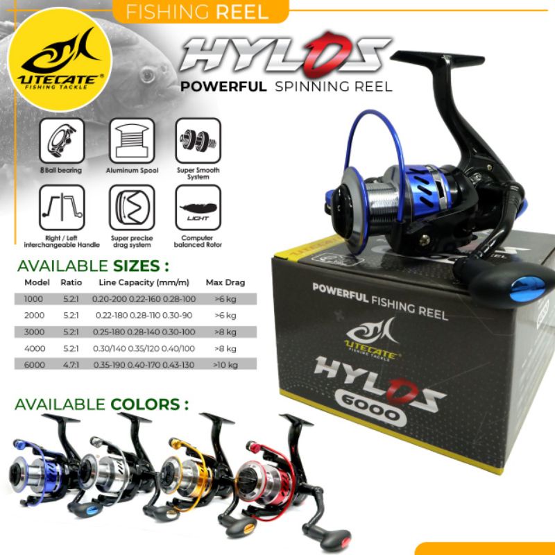 Reel Utecate Hylos 3000