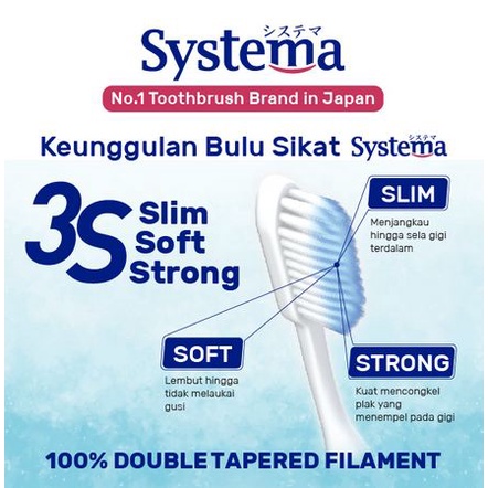 ORIGINAL SYSTEMA Sikat Gigi Smart Clean / SYSTEMA Toothbrush / HELLOMARTID