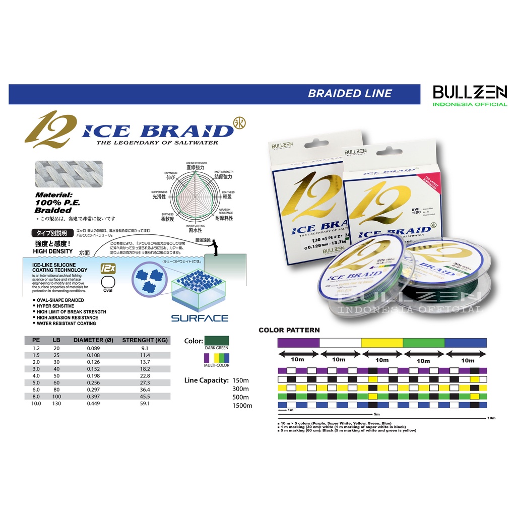 PE BULLZEN X12 Iguana  Dark Green dan Multi Color Senar Pancing 300 M