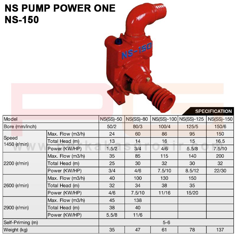 NS PUMP POWER ONE NS-150 POMPA AIR IRIGASI POWERONE NS150